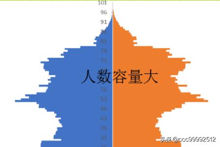qq怎么推广群(怎样推广qq群)