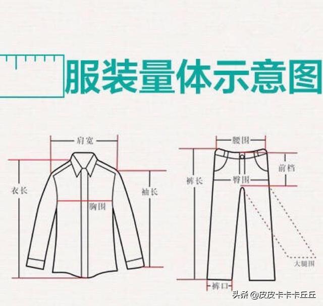 男装M，L号对应多大尺码？男装M，L号对应多大尺码？