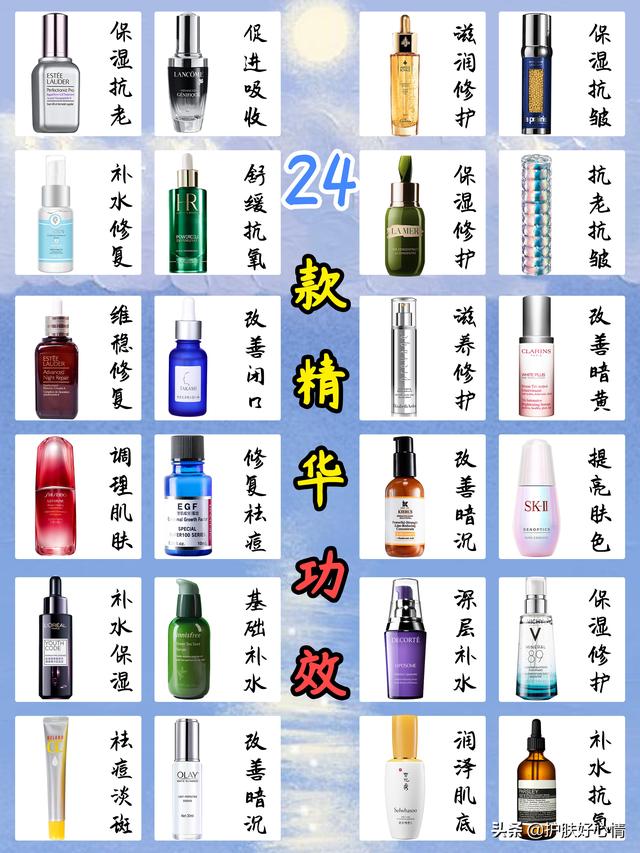 美妆好物平价精华
