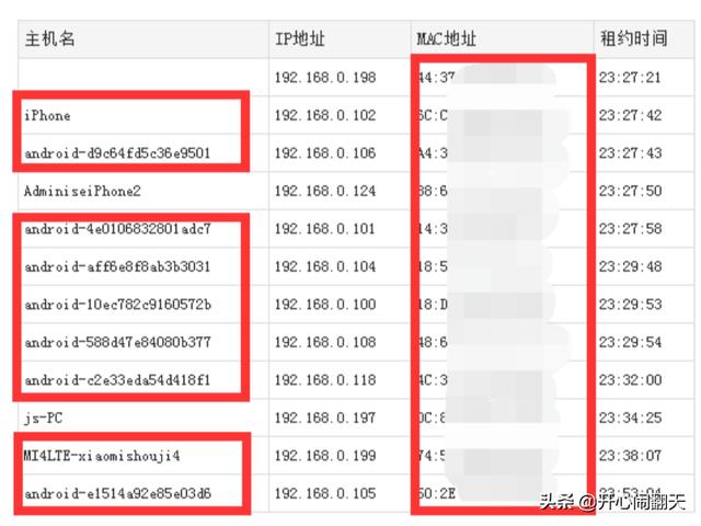 如何通过无线路由器给手机限速，提升网络使用体验-路由器怎样给手机限速