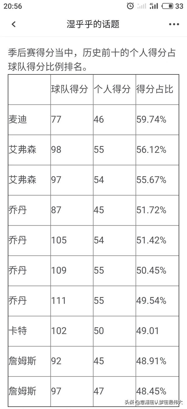 麦迪扣小牛++*麦迪扣小牛高清图片