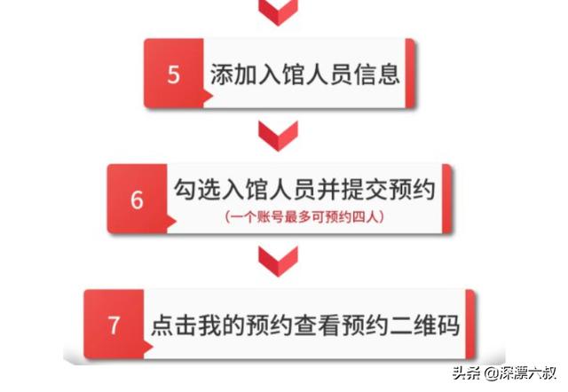 深圳红色旅游景点大全， 深圳红色旅游景点大全图片