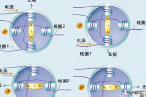 步进电机控制器原理图讲解