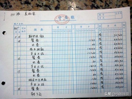 记账本格式，记账本格式 手写