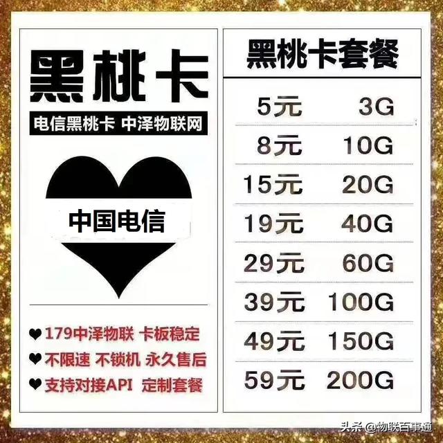 搭建网站卖流量的平台