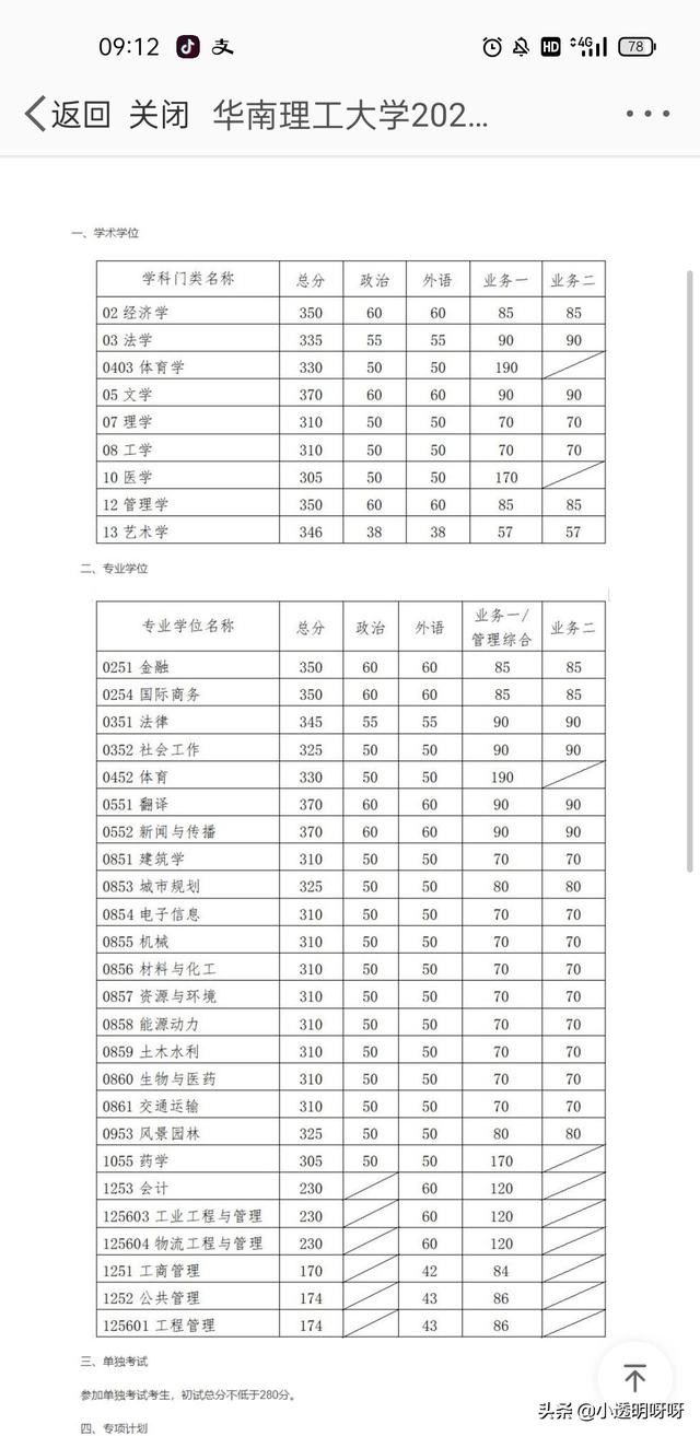 华南理工大学考研书目(华南理工大学考研资料)