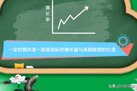 增长率公式，增长率公式初三