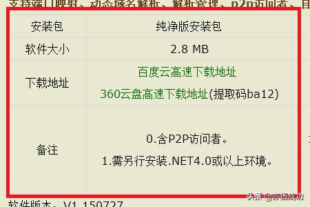 nat服务器搭建网站