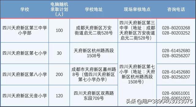 天府七中附属小学入读条件