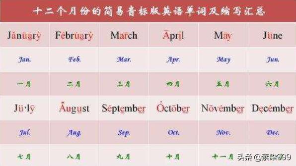 月份英語12個(gè)月-月份英語12個(gè)月怎么讀