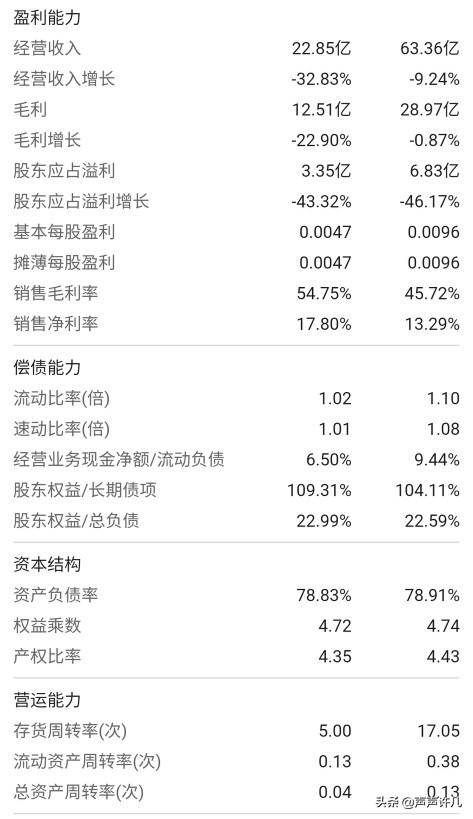 北控新能源汽车，北控新能源汽车怎么样