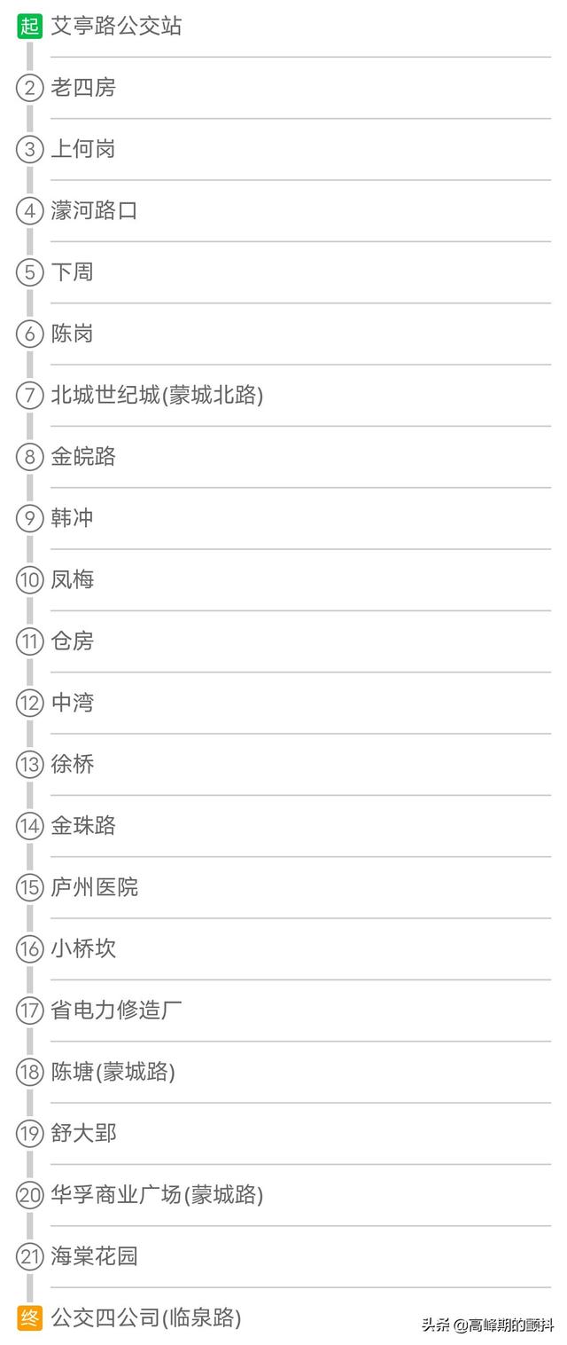 合肥市公交车多少钱