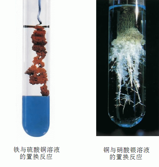 高一化学实验视频高一化学实验视频全集