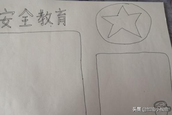 [假期图片]17如何画关于安全的手抄报呢？