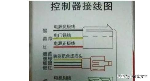 如何更换电动车的控制器