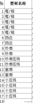 铝合金门窗挡边材料 铝合金门窗挡边材料有哪些