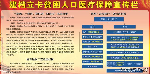 河南城乡居民养老保险查询，河南城乡居民养老保险查询个人账户