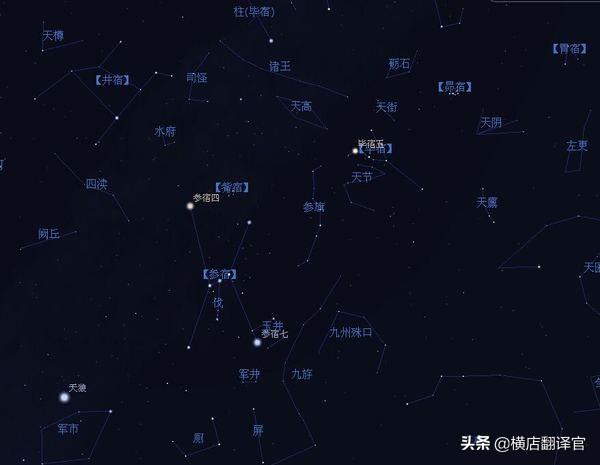 属土的星宿,太阳水星金星地球火星木星土星