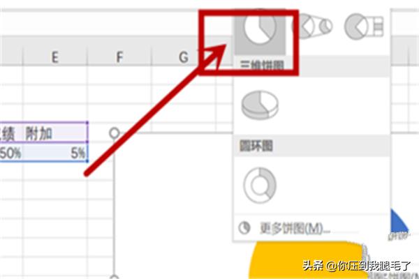 饼状图饼状图的制作方法