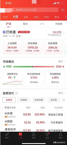 手机股票软件中怎样查看过去|往年的k线图