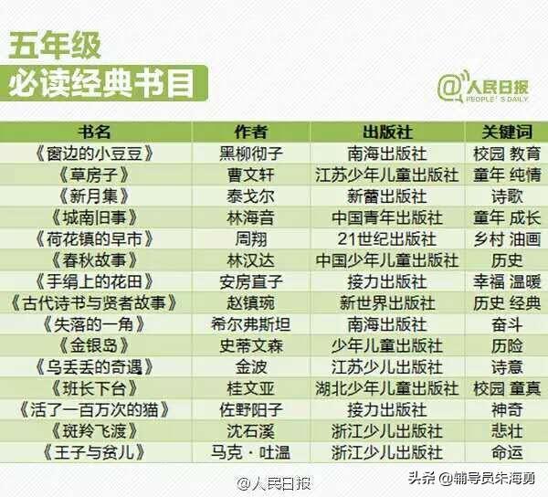 [人民日报 张雪峰]为什么张雪峰突然就从荧幕上隐身了？