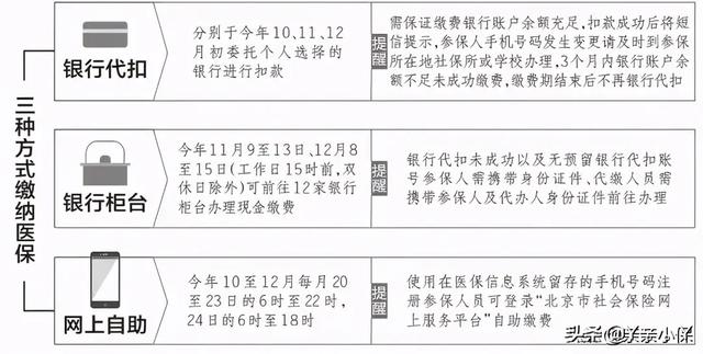 北京社会保险服务个人平台，北京社会保险服务个人平台官网