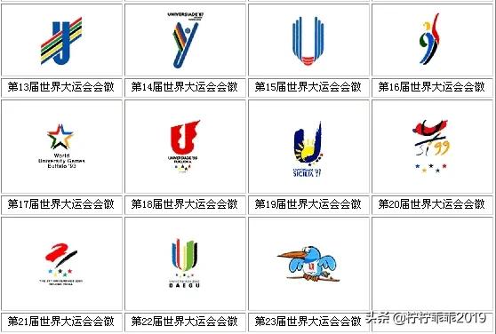 奥运会和全运会的知识（世界大学生运动会的哪些知识？）