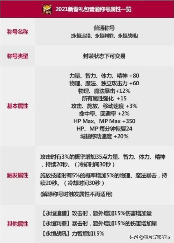 dnf女鬼剑什么时候出 dnf女鬼剑新职业预约