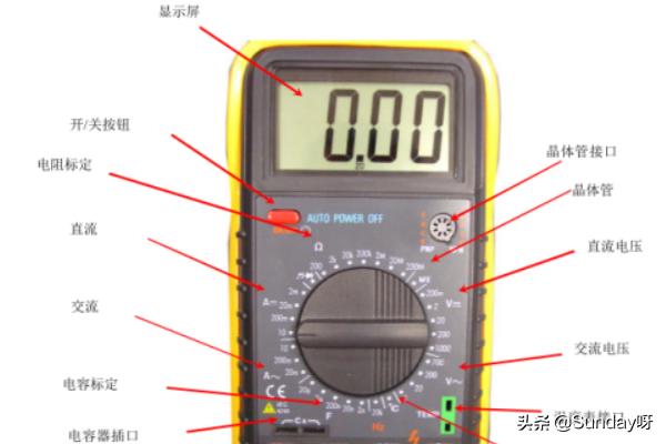 万用表功能介绍图