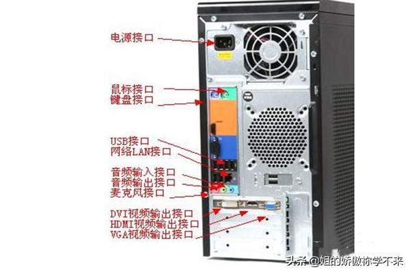 接口的基本作用是什么