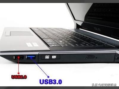 usb2.0接口-usb2.0接口能不能播放4k视频