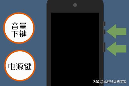 重启windows是什么意思？：重新启动