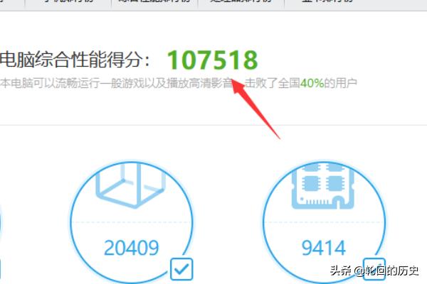 组装电脑配置打分