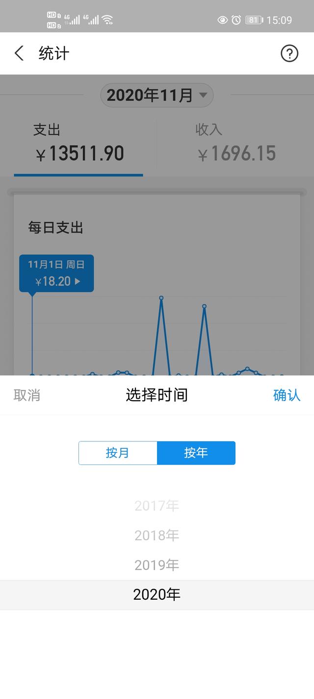 怎么看淘宝一共花了多少钱(图1)