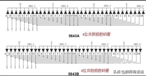 二位数码管引脚图