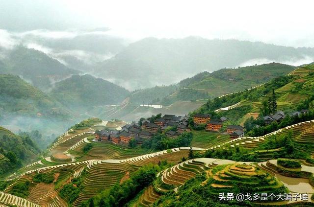 最向往的旅游城市在哪？
