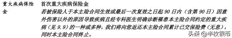 城乡医疗保险免责期多久，城乡医疗保险免责期多久有效