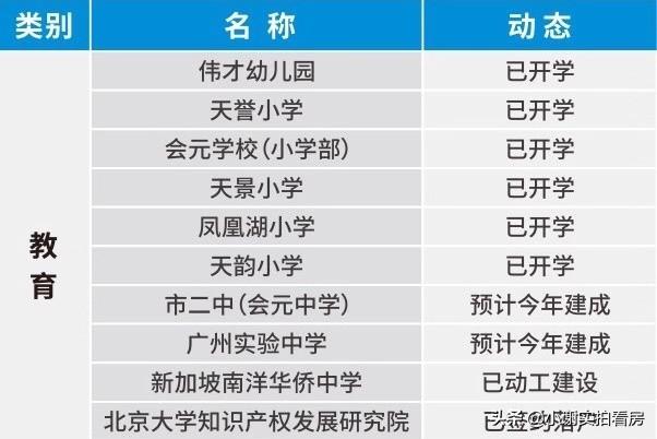 万科幸福誉二手房价格-万科幸福誉 二手房