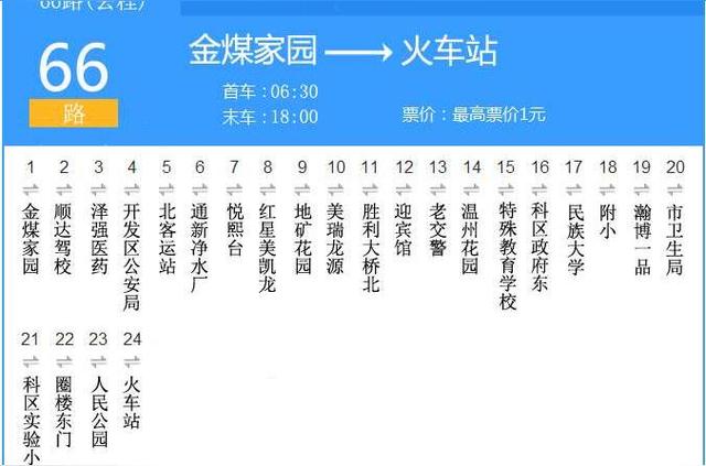 66公交车线路时间表,北京866公交车线路时间表