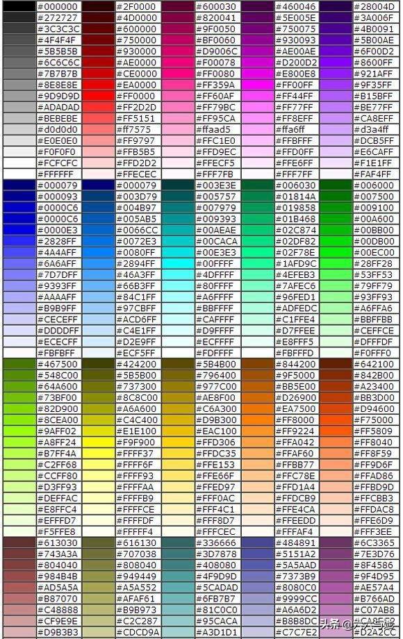 球球大作战名字颜色代码怎么用 球球大作战名字颜色-第2张图片-Game优搜