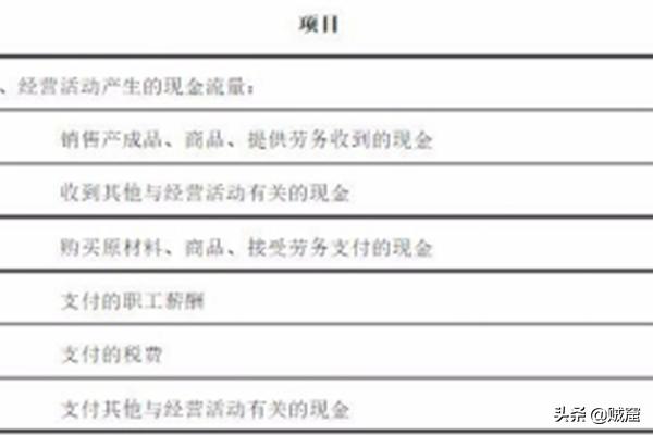 现金流量表表格电子版，现金流量表表格电子版免费下载