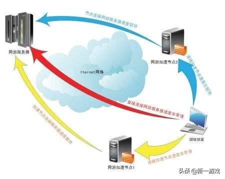 海外生活计算机和网络安全，海外生活计算机和网络安全的关系