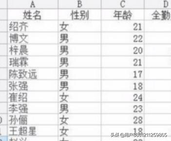 怎么做账收入支出明细的，怎么做账收入支出明细的图片