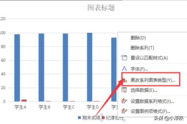 wps折线图（wps折线图端点形状怎么改？）