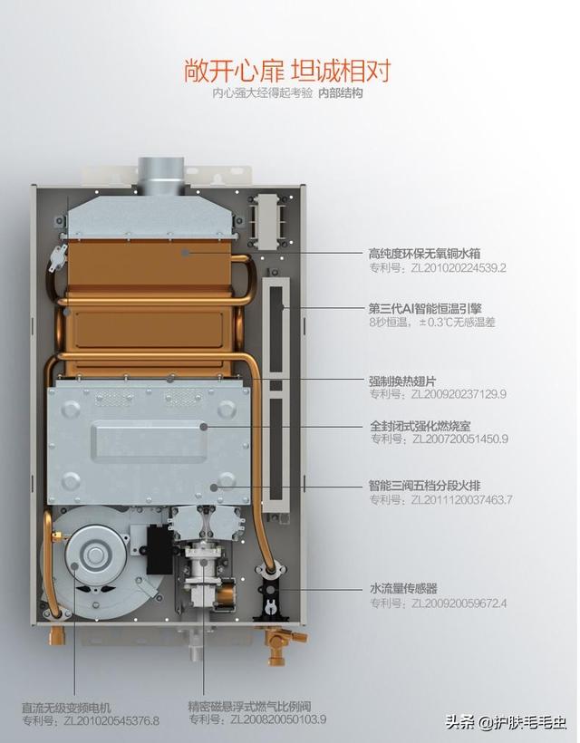 如何选择燃气热水器-如何选择燃气热水器更恰当