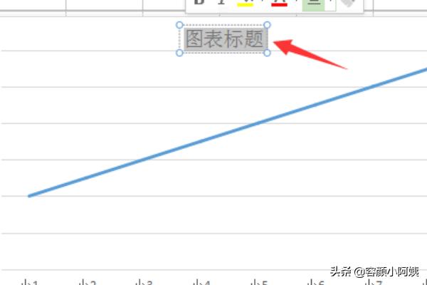 wps折线图怎么一条一条出现？：wps折线图