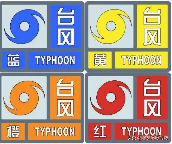 台风预警信号有几种