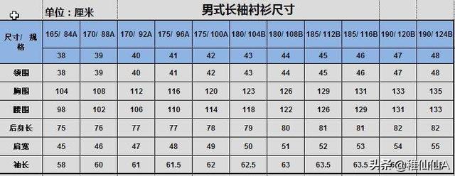 女生的衣服S，M，L分别指多大？：女士衬衣