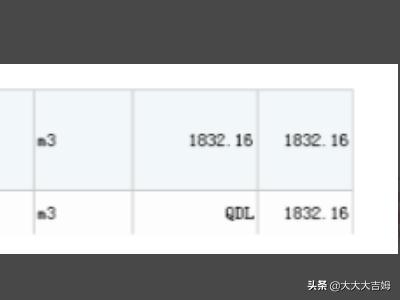 廣聯達有色金屬定額子目，廣聯達冶金