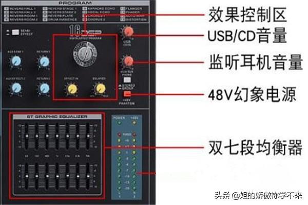 调音台的使用方法图解 教程